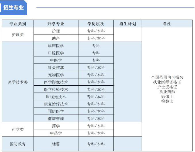 初中毕业生家长请注意！山东力明中职2025年招生简章！